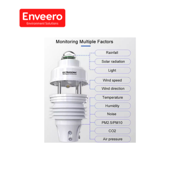 Ultrasonic Weather Station - Image 3