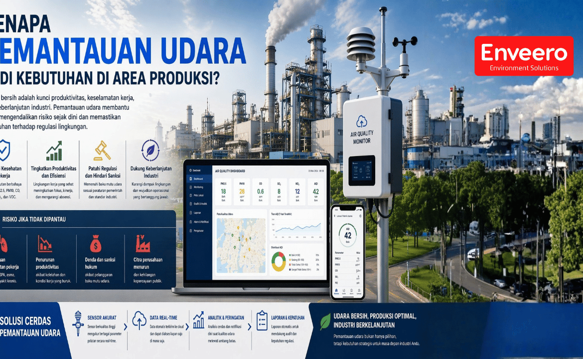 Kenapa Pemantauan Udara Jadi Kebutuhan di Area Produksi