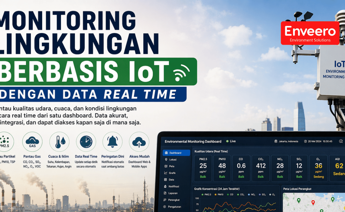 Monitoring Lingkungan Berbasis IoT dengan Data Real Time
