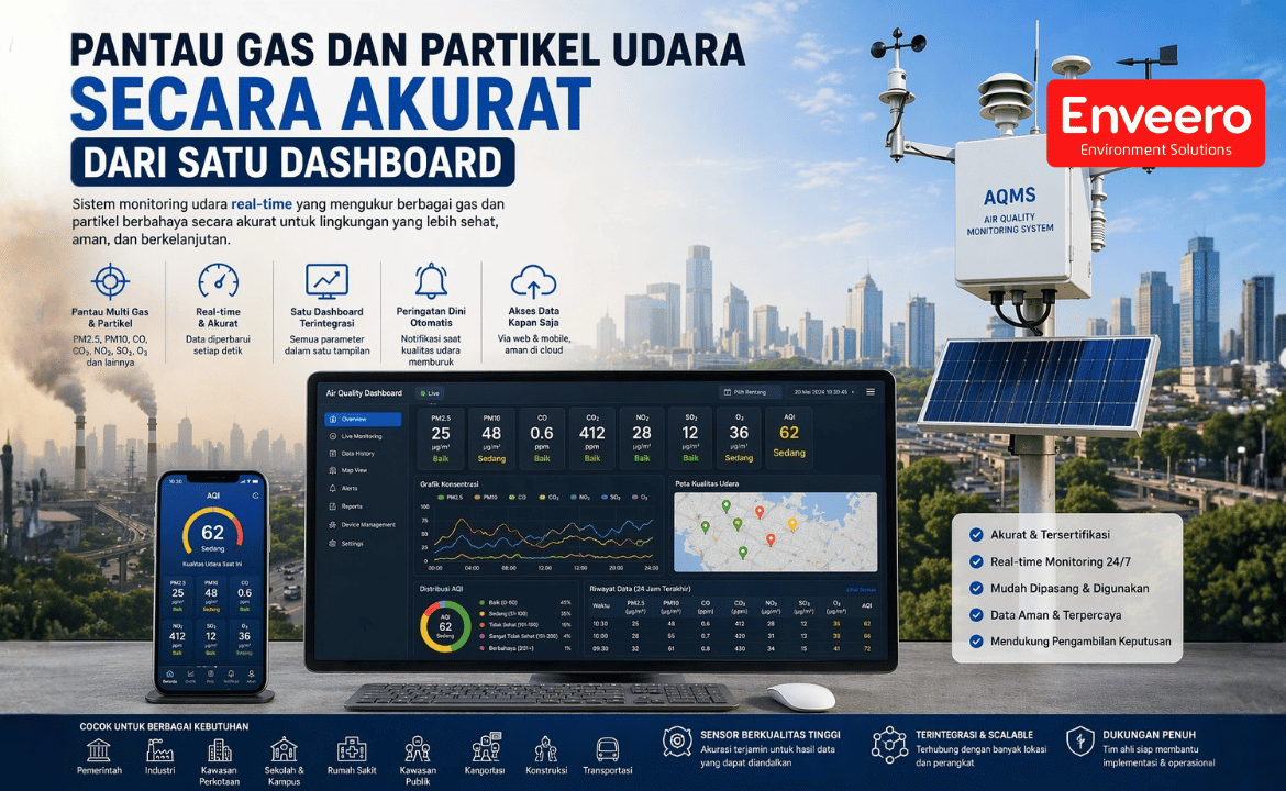 Pantau Gas dan Partikel Udara Secara Akurat dari Satu Dashboard