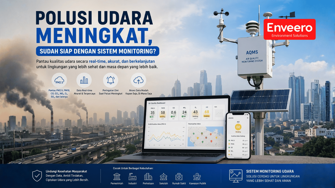 Polusi Udara Meningkat, Sudah Siap dengan Sistem Monitoring