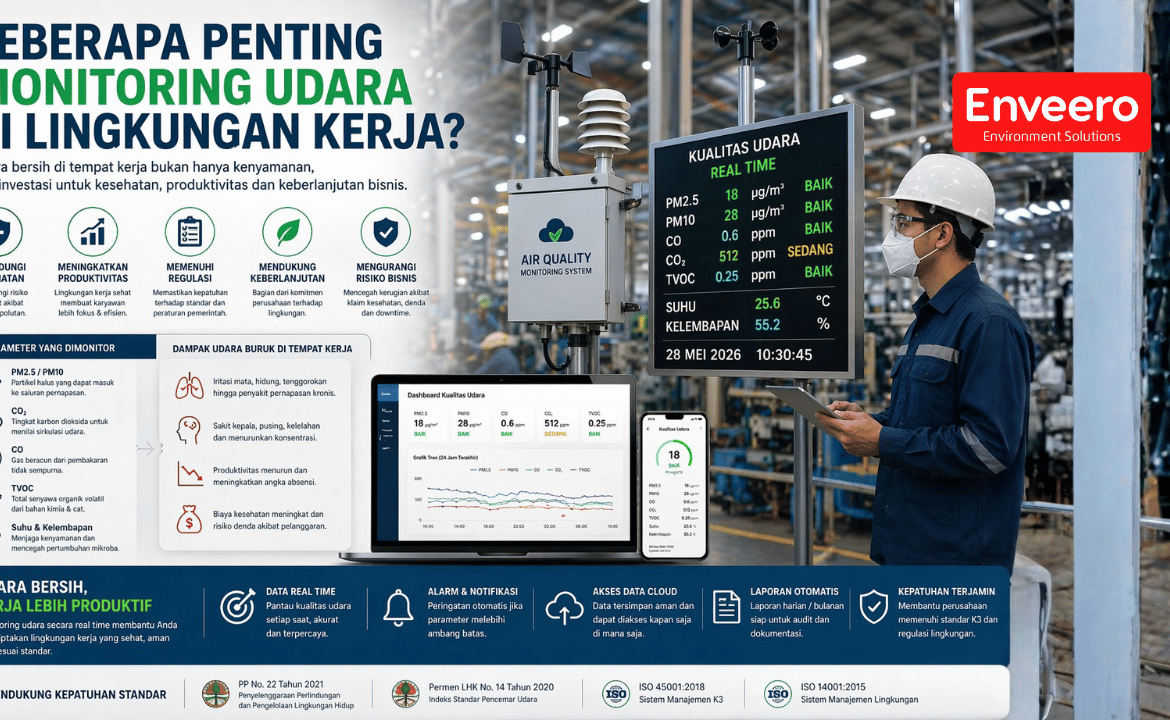 Seberapa Penting Monitoring Udara di Lingkungan Kerja