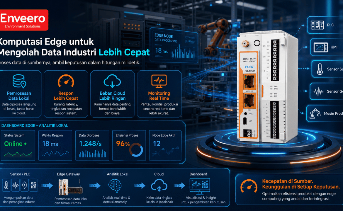 Komputasi Edge untuk Mengolah Data Industri Lebih Cepat