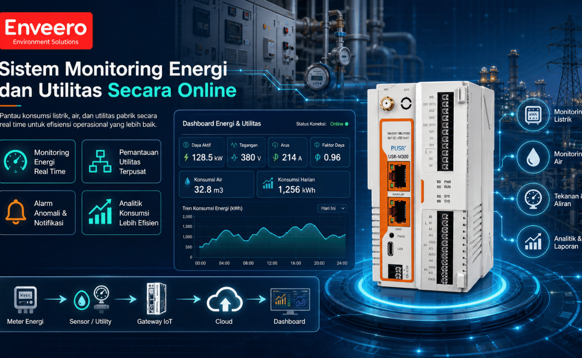 Sistem Monitoring Energi dan Utilitas Secara Online