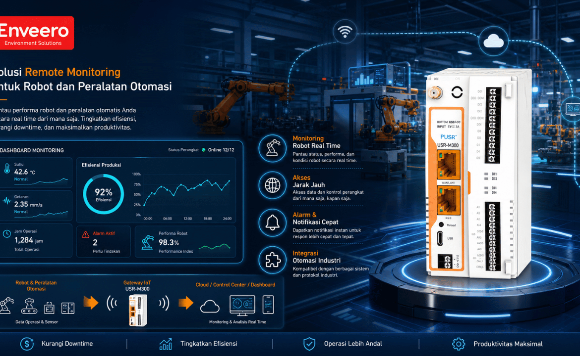Solusi Remote Monitoring untuk Robot dan Peralatan Otomasi