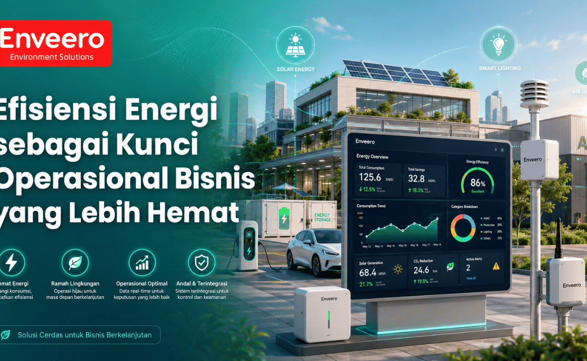 Efisiensi Energi sebagai Kunci Operasional Bisnis yang Lebih Hemat