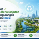 Membangun Ekosistem Berkelanjutan melalui Pengurangan Limbah dan Emisi