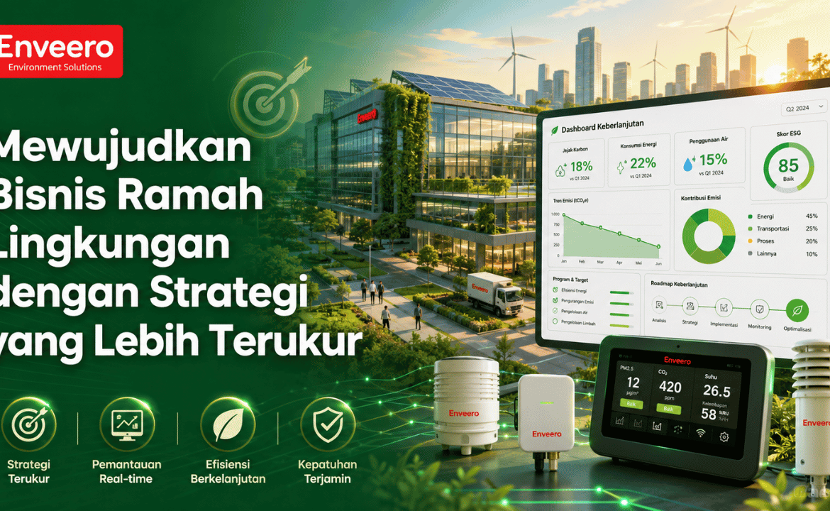 Mewujudkan Bisnis Ramah Lingkungan dengan Strategi yang Lebih Terukur