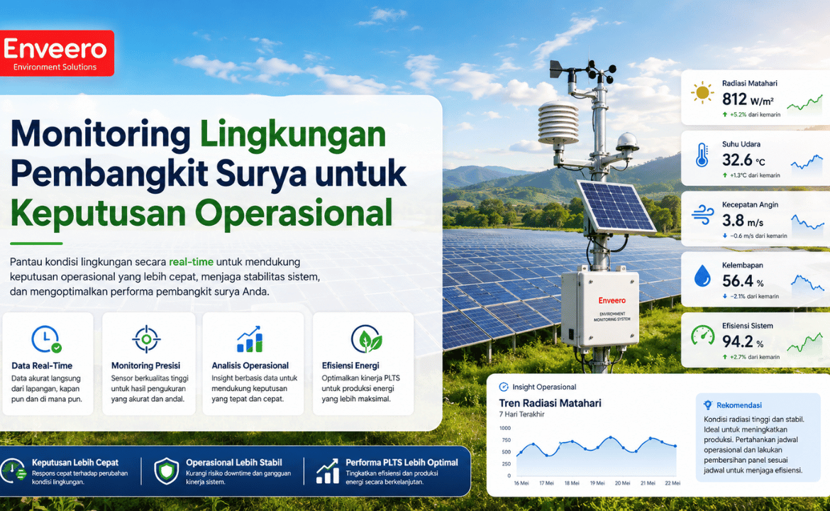 Monitoring Lingkungan Pembangkit Surya untuk Keputusan Operasional