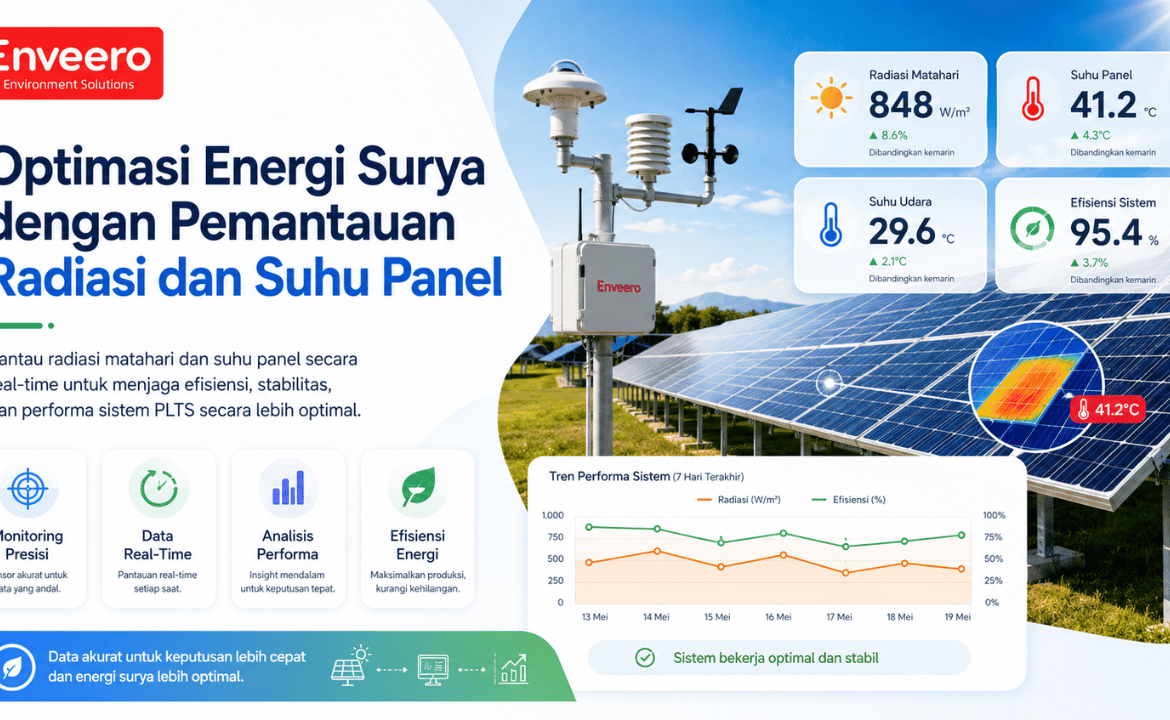 Optimasi Energi Surya dengan Pemantauan Radiasi dan Suhu Panel