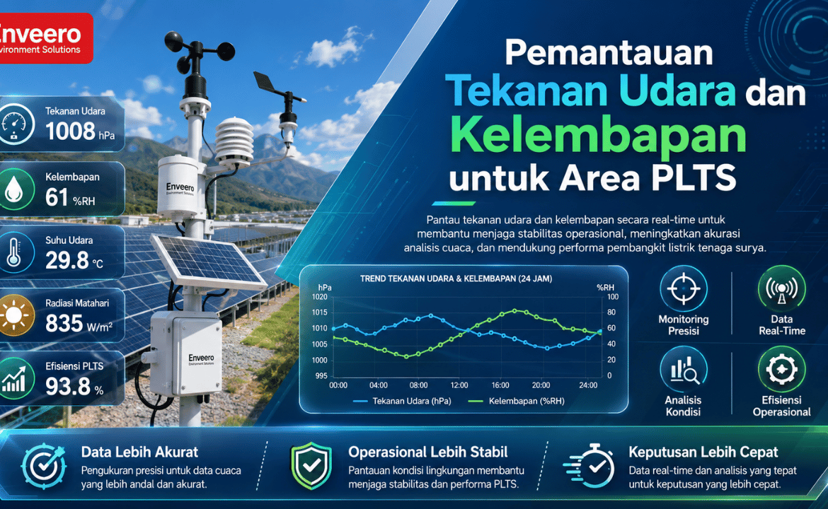 Pemantauan Tekanan Udara dan Kelembapan untuk Area PLTS