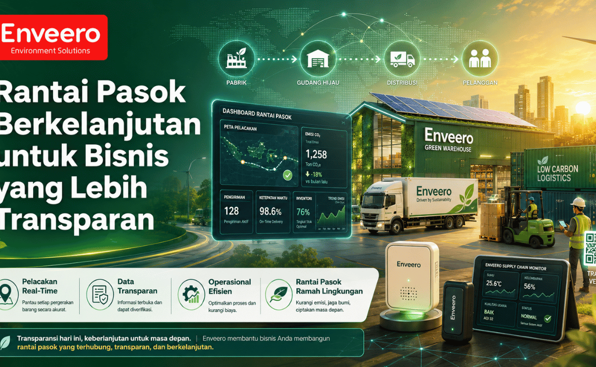 Rantai Pasok Berkelanjutan untuk Bisnis yang Lebih Transparan